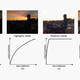 Image for article titled How Your Phone Works Behind-the-Scenes Magic to Take the Best Possible Photo